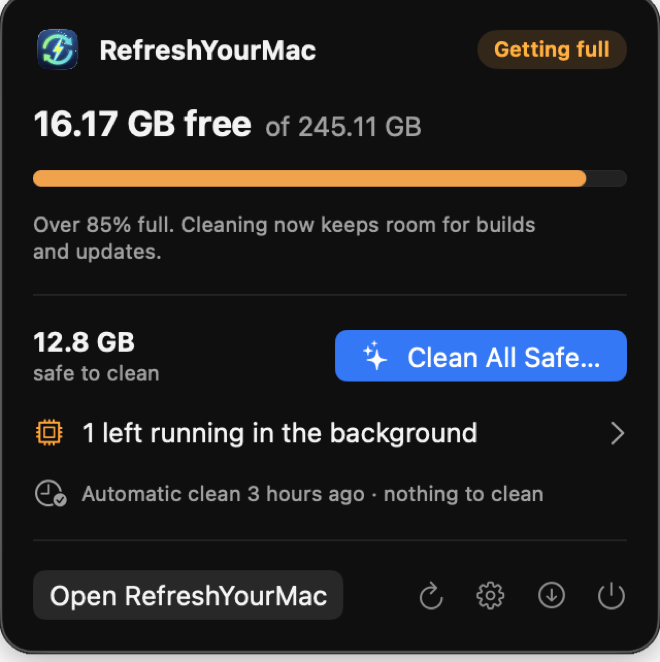 The menu bar panel: a Getting full badge, 16.17 GB free of 245.11 GB on an orange bar, a note that the disk is over 85% full, 12.8 GB safe to clean beside a Clean All Safe button, one process left running in the background, and when the last automatic clean ran.
